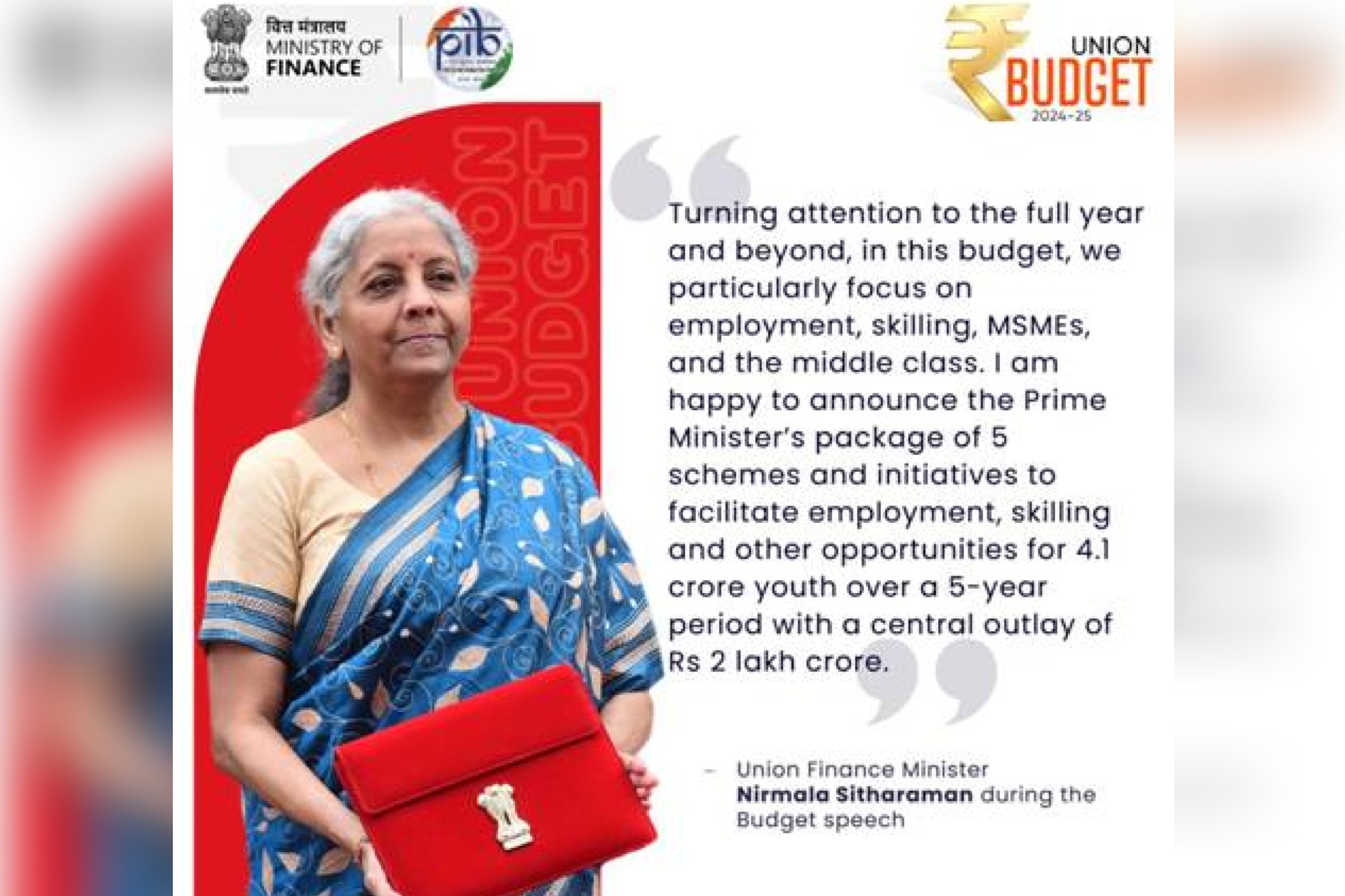 Budget 2024 What did FM Nirmala Sitharaman say on domestic tourism☁