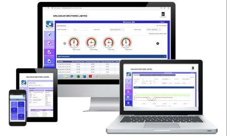 IoT pump monitoring system