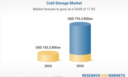 Cold Storage